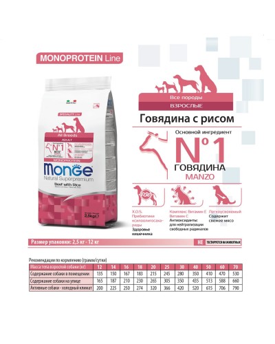 Сухий корм для дорослих собак усіх порід Monge Dog Monoprotein All breeds Adult зі смаком яловичини та рису 15 кг (8009470004671)